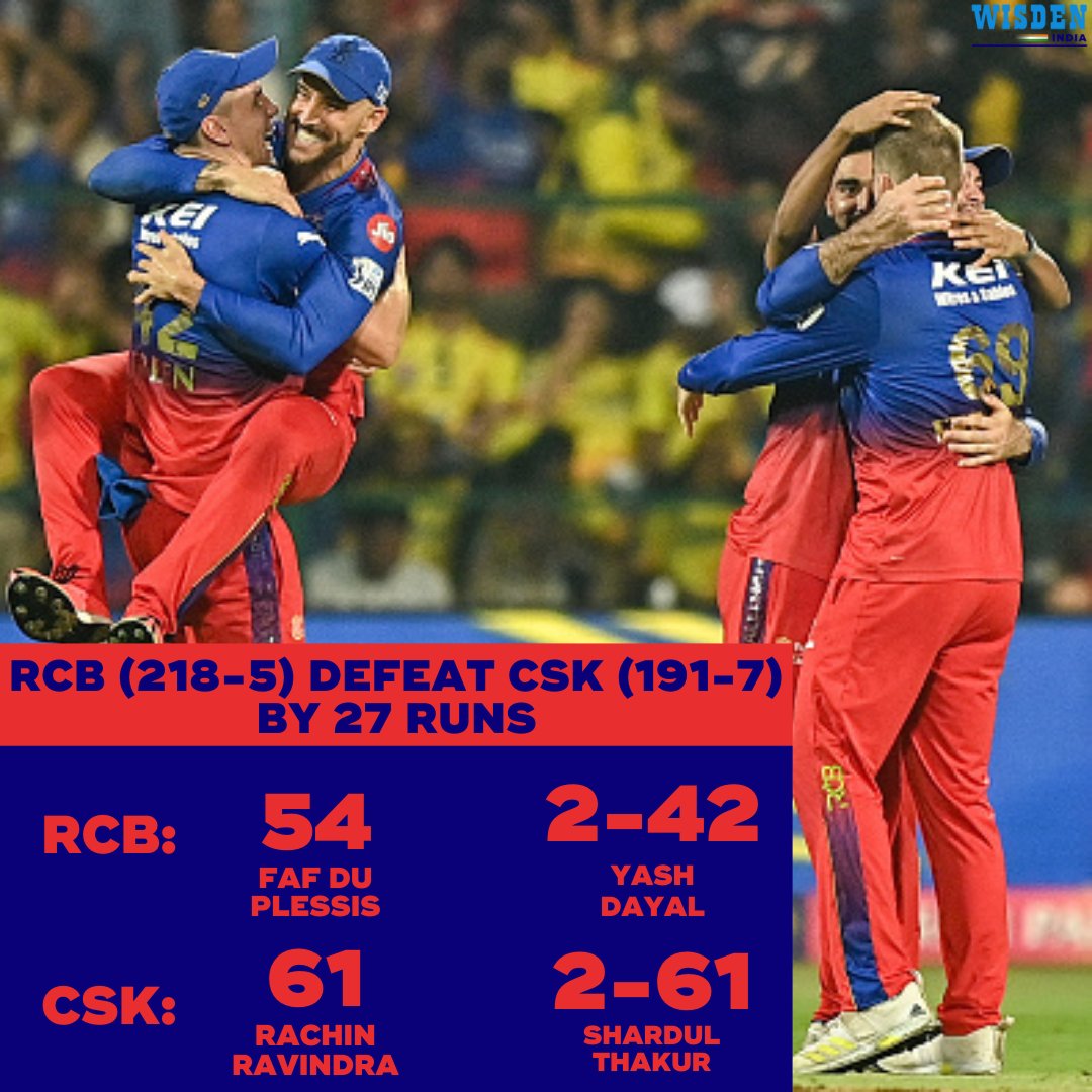 RCB will play the Eliminator in Ahmedabad on May 22! #RCBvsCSK #IPL2024