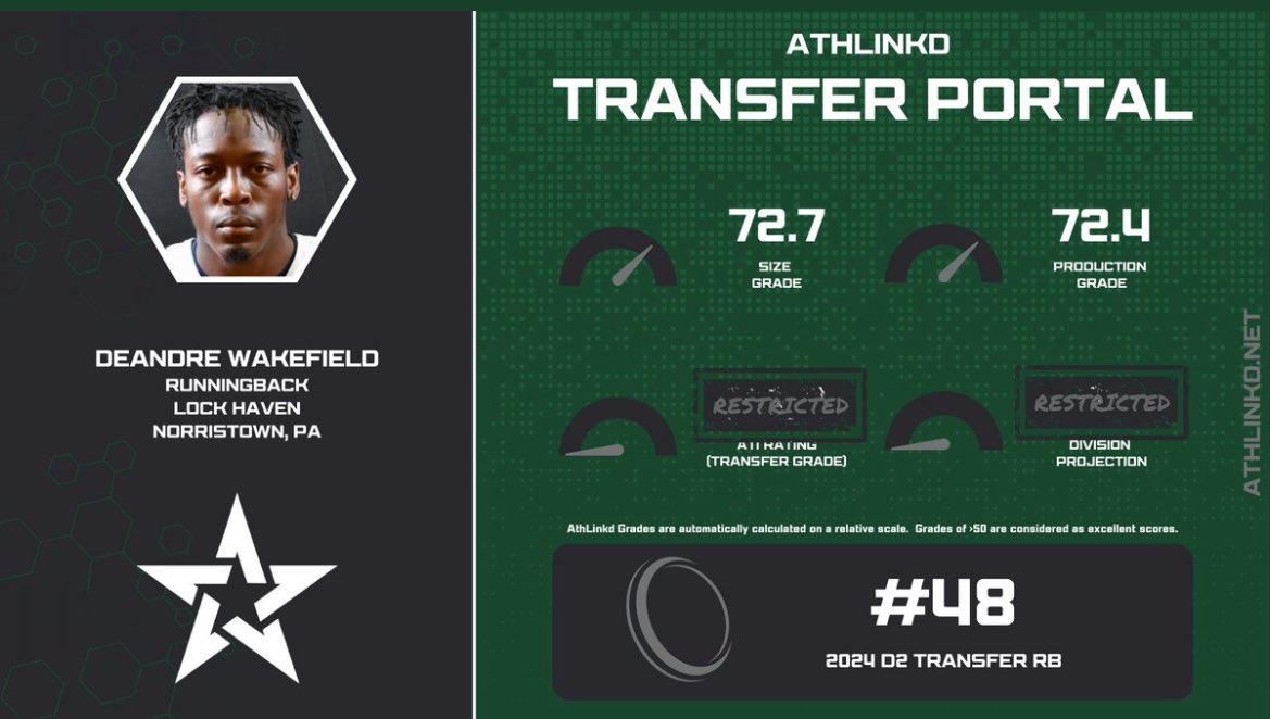 DeAndre Wakefield tweet media