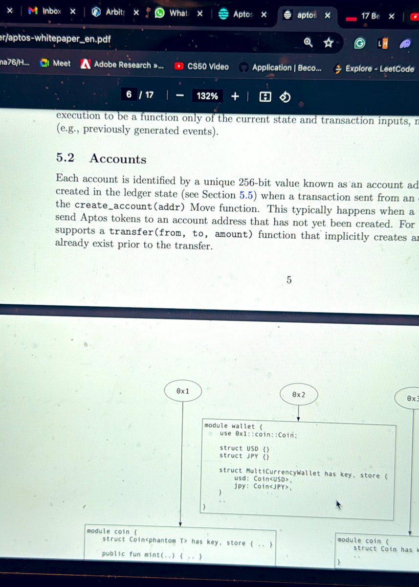 audaciousSneha's tweet photo. It’s an @Aptos whitepaper reading Saturday. Had a long chat with my colleagues today around decoding whitepapers and here I am! Probably going to write a thread or a blog and then do an internal KT. It will be funnnnn 😁

Let’s get #MOVEing :) https://t.co/OsAPrbftVJ