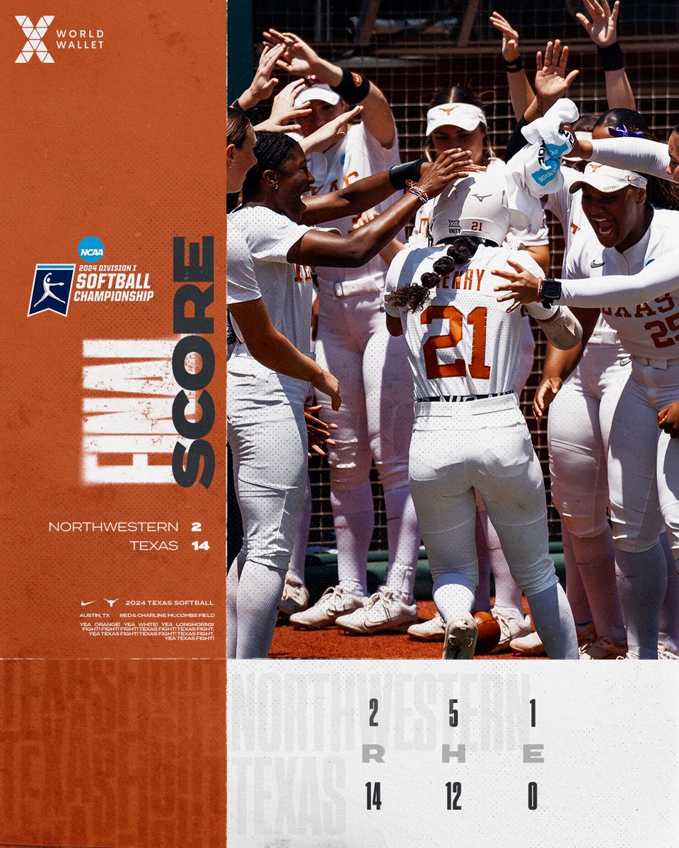 Texas Softball tweet media