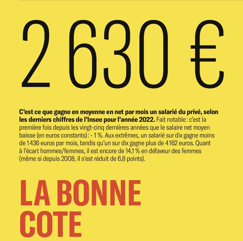 #revenu le salaire net moyen