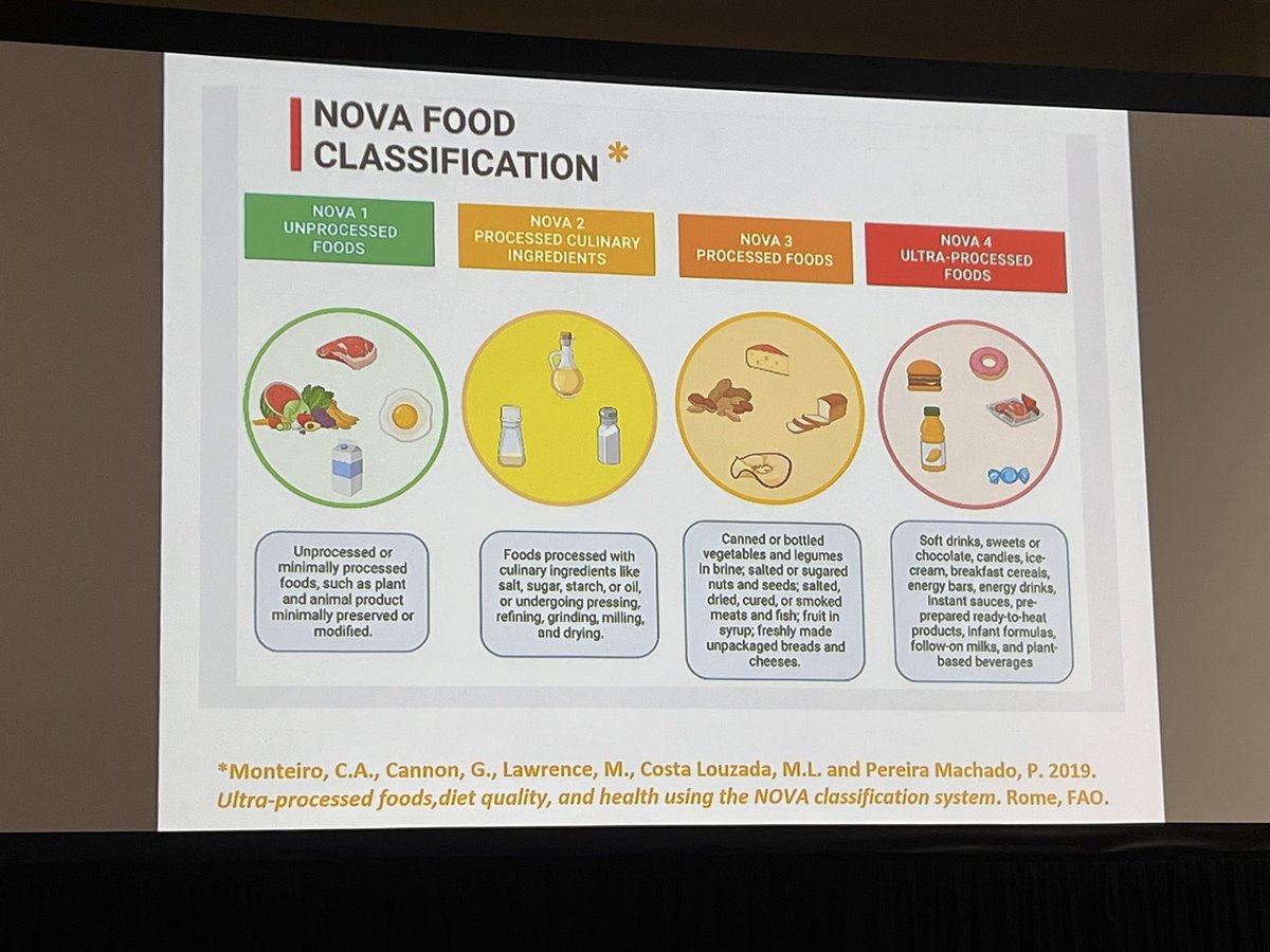 A importância da dieta e inflamação intestinal.