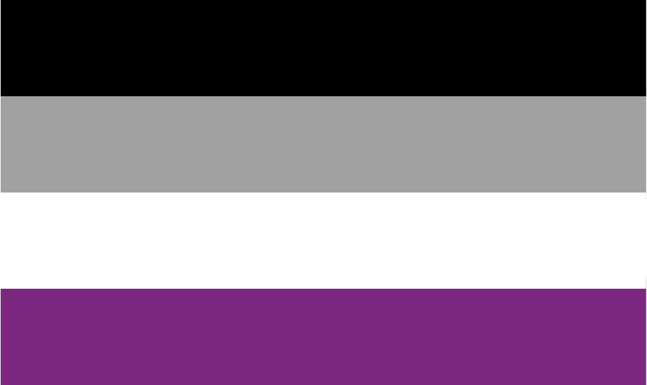 Do you support asexuals?

Be honest