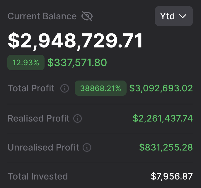 I begged u buy $POPCAT before it did 250x
I begged u buy $WIF before it did 80x
I begged u buy $ANALOS before it did 1000x 
I begged u buy $SILLY before it did 16x
I begged u buy $PONKE before it did 8x

Make sure to follow me &amp; turn on notifs so u won't miss my next 100x call.