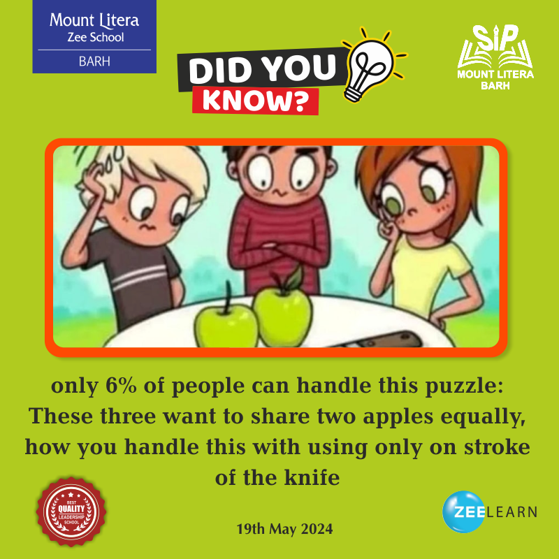 Did you know? only 6% of people can handle this puzzle: These three want to share two apples equally, how you handle this with using only on stroke of the knife ☎️ 𝐂𝐚𝐥𝐥 𝐟𝐨𝐫 𝐦𝐨𝐫𝐞 𝐝𝐞𝐭𝐚𝐢𝐥: 7033338888 | 7033339999 🌐 Visit: mountliterabarh.com