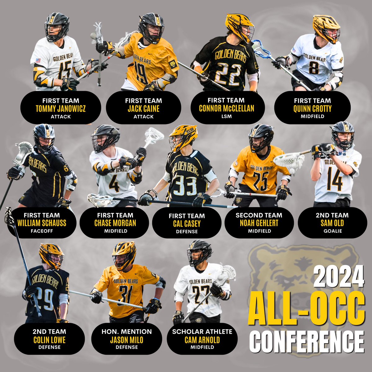 Congratulations to the below players who were named to the Ohio Captial Conference All-Conference Team!