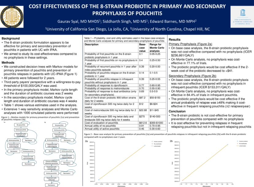 The De Simone formulation #probiotic may not be cost effective for the primary prevention of pouchitis, but is cost effective for the prevention of recurrent pouchitis. 

#MedTwitter #GITwitter #IBD #probiotics #DDW2024