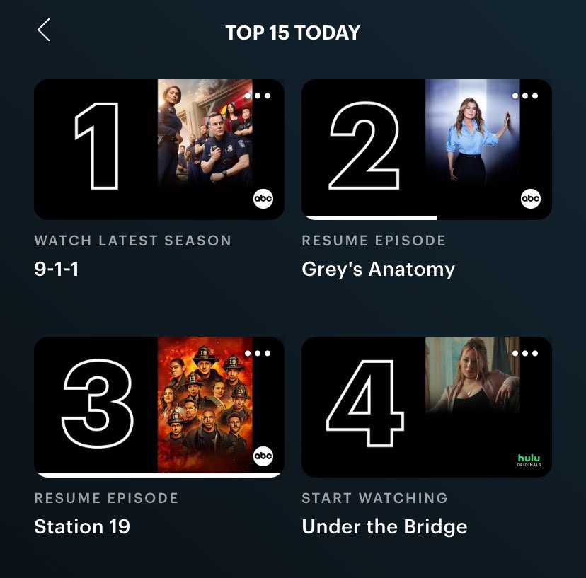 Hey @hulu every week #Station19 trends in the top 3! Imagine the engagement with a season 8. #SaveStation19 for continued high viewership, boosted subscriptions, & powerful, impactful storytelling. Let's keep this incredible show thriving!