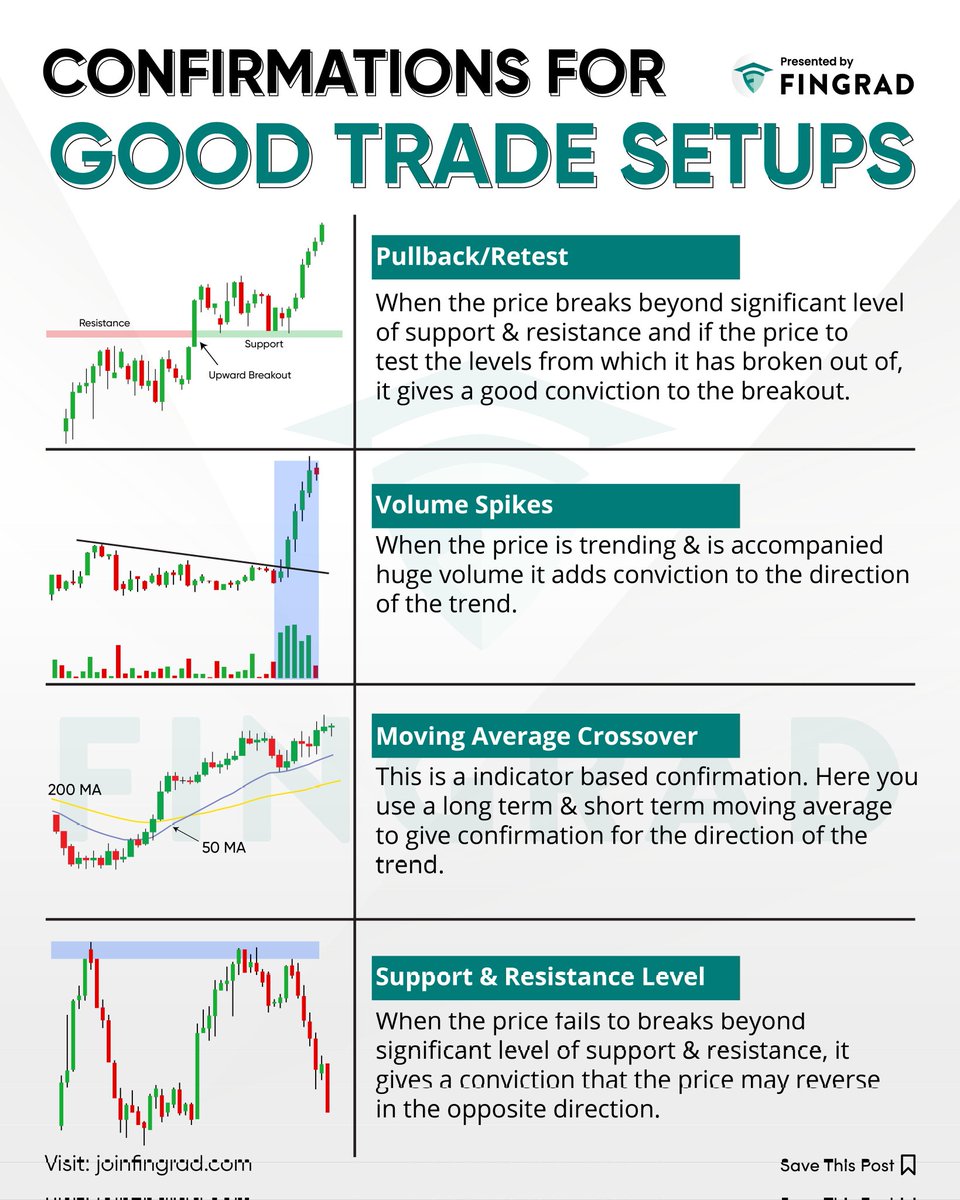 #forexlife #forexeducation #forextips #forexsignalslive #forexsingnal #forex #FXSignals #xauusd #XAUUSD #GoldTrading #BITCOIN