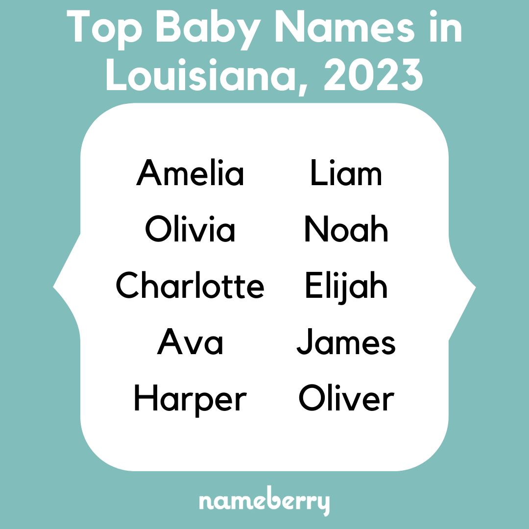 nameberry's tweet image. The most popular baby girl and boy names in each state — from Louisiana to Montana!

Tell us which baby names you're noticing in *your* state ⬇️

See more analysis of the top names in each state on Nameberry: buff.ly/3sLSqx2 

#nameberry #babynames #topnames