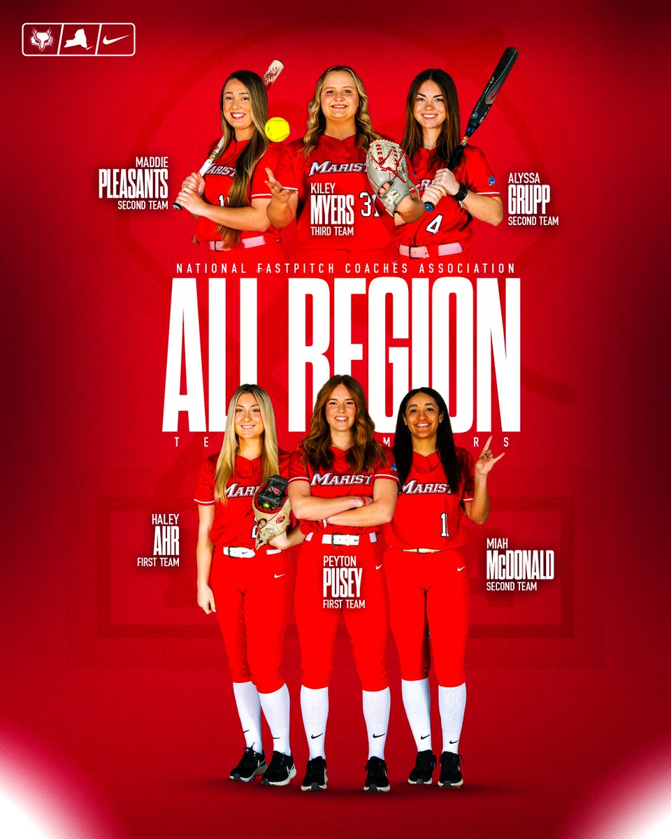 That's a program-record 6⃣ NFCA All-Region selections for us! 👏👏 for Haley Ahr, Peyton Pusey, Miah McDonald, Alyssa Grupp, Maddie Pleasants, and Kiley Myers!