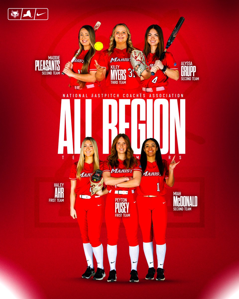 That's a program-record 6⃣ NFCA All-Region selections for us!

👏👏 for Haley Ahr, Peyton Pusey, Miah McDonald, Alyssa Grupp, Maddie Pleasants, and Kiley Myers!