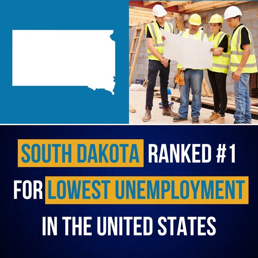 Once again, South Dakota has the LOWEST unemployment rate in America!!!