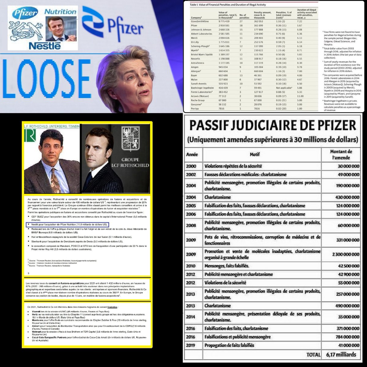 Qui a eu l'idée de commander 146 millions de doses ...

European Parliament
europarl.europa.eu › P-9-2024-000356_FR
2 févr. 2024 — Pourtant, le 16 janvier 2024, l'agence HERA a publié un appel d'offres[3], au nom de la Commission et de 18 États membres, dont la France...