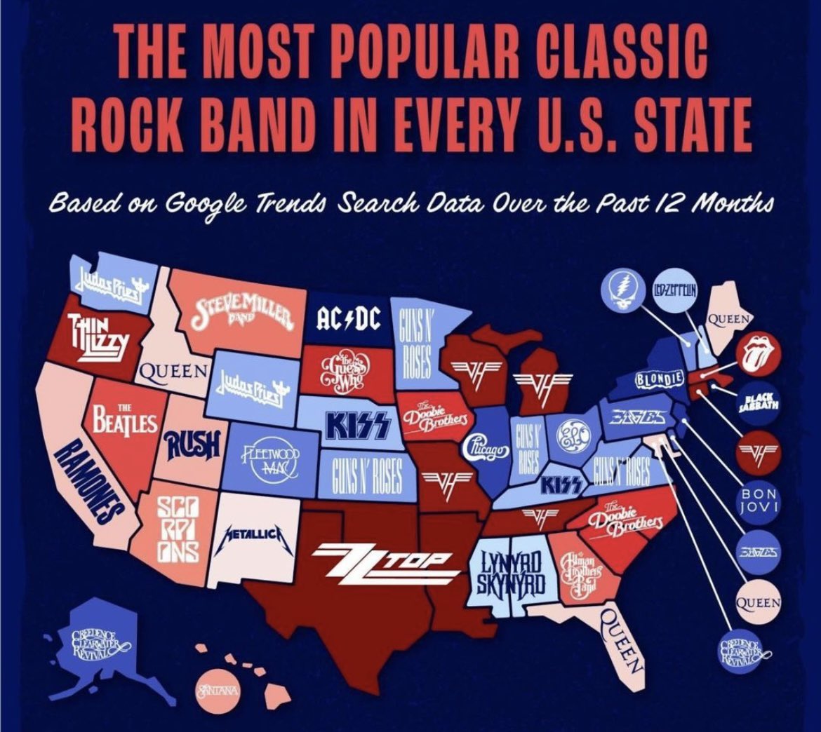 This is so cool!  What’s the most popular in your state?