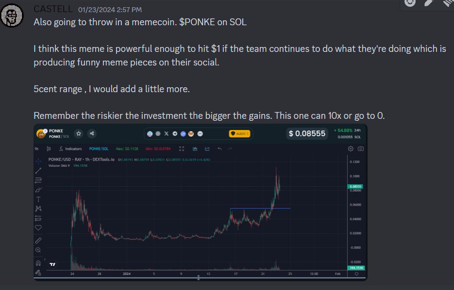 Giving away $100 of <a href="/ponkesol/">Ponke</a> to celebrate the insane success in the recent weeks. 

<a href="/CryptoCastell/">C A S T E L L</a> Called $ponke In December, then again inside our Discord a few weeks ago. 📈

Our Community is growing together with the #ponkearmy 🪖

To Enter 👇:
🪖Like
🪖RT
🪖Drop Sol Wallet