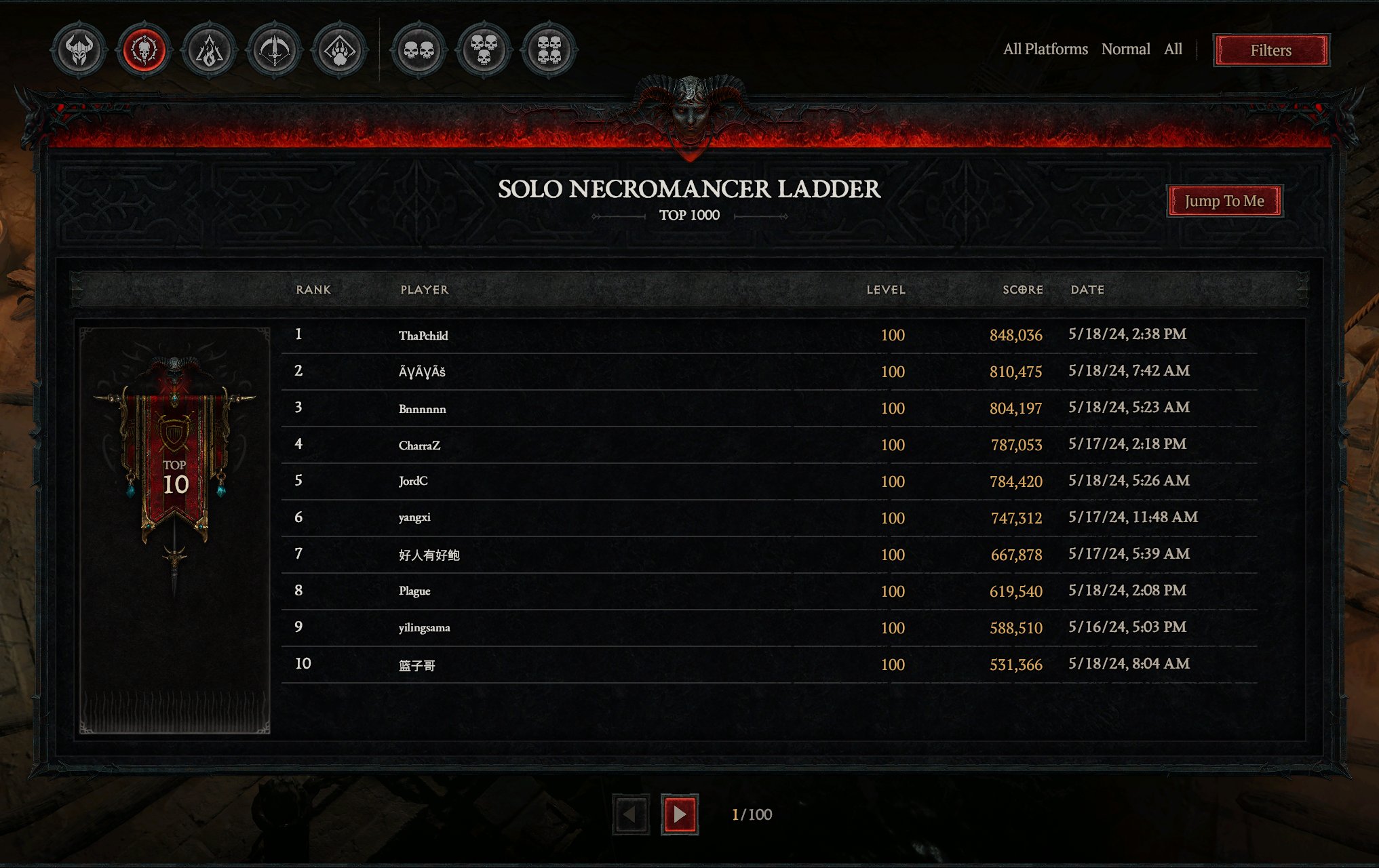 ThaPchild (@ThaPchild) / X