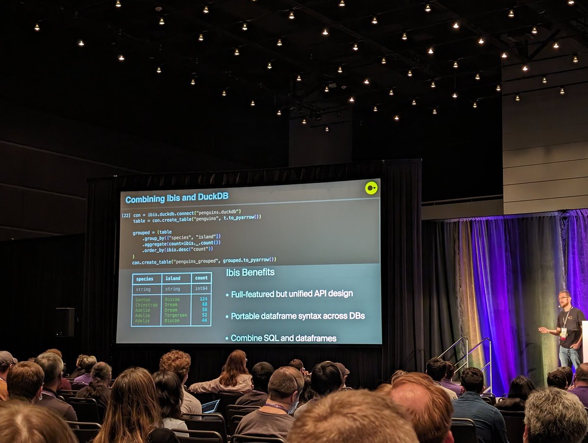 Great shout out to @IbisData at the @duckdb talk at #PyConUS2024 @pycon by @__AlexMonahan__  

#BetterTogether