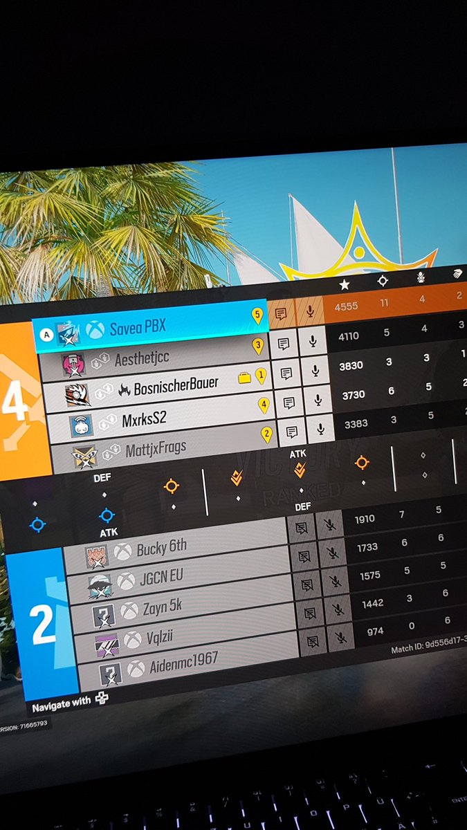 Anybody knows those people?