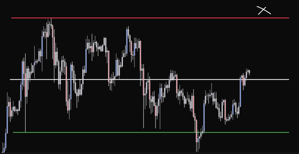 Yönü en başından söylemiştik ama işin şovundayız küçük hareketleri de yakalamaya çalışıyoruz.