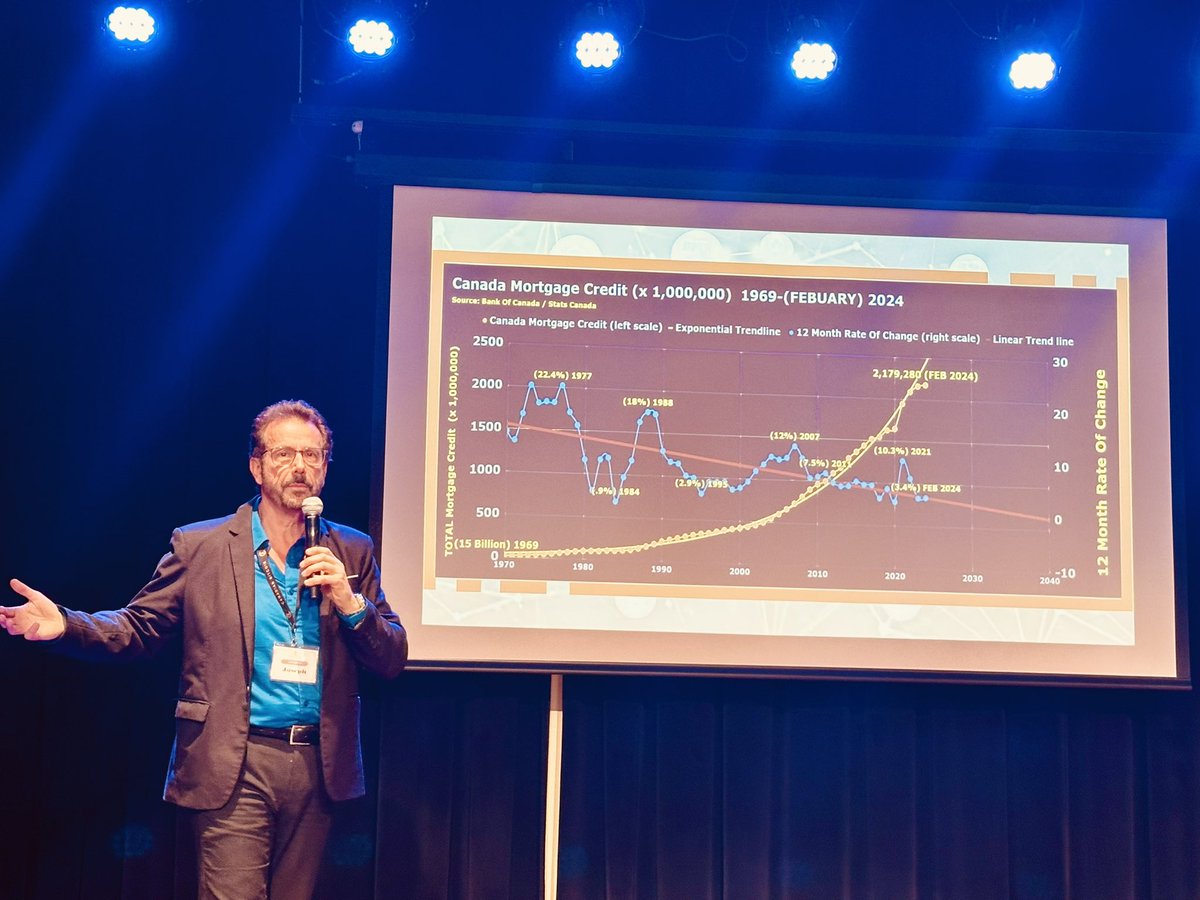 bradmillscan's tweet image. One of the best presentations at the Canadian #Bitcoin Conference was from financial historian @TheELongWave who is confident economic winter is coming in Canada.

His message: Bitcoiners better get prepared to start having a LOT more conversations with Canadians about BTC.