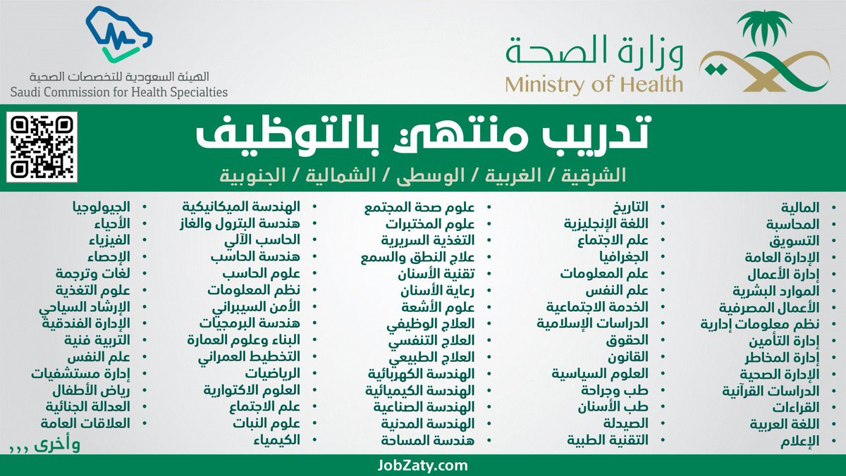 💡فرص وظيفية.

تعلن الهيئة السعودية للتخصصات الصحية عن بدء التقديم في برنامج فني نظارات للتدريب المنتهي بالتوظيف والذي يستهدف السعوديين والسعوديات في جميع التخصصات مع مكافأة شهرية أثناء التدريب ورواتب ومزايا تنافسية بعد انتهاء البرنامج والتوظيف.

للتقديم:
ha.edu.sa/Programs/id=7