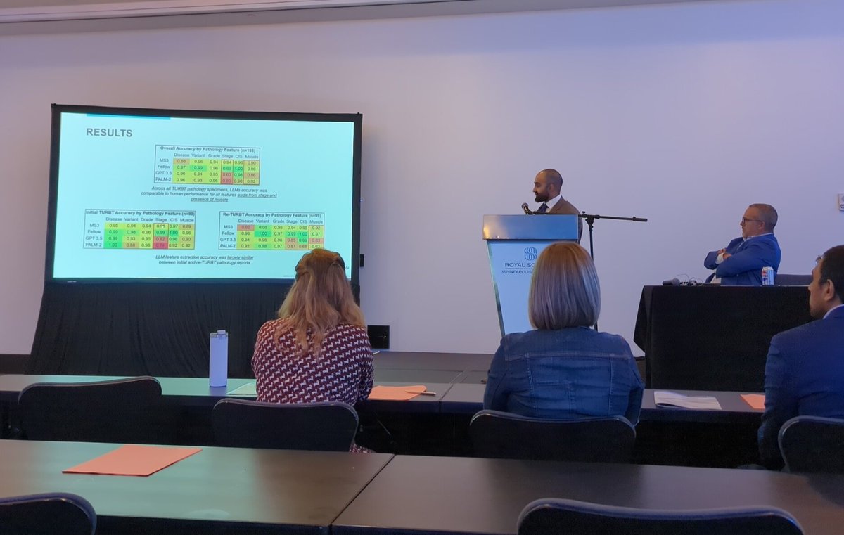 Kevin Koo (@kvnkoo) on Twitter photo Proud of <a href="/MayoUrology/">Mayo Clinic Urology</a> resident <a href="/RanveerVasdev/">Ranveer Vasdev, MD, MS</a> presenting his <a href="/MNUrological/">Minnesota Urological</a> Kelalis Prize winning paper on large language models to extract bladder cancer pathology features from TURBT path reports. Powerful tools to enhance AI-guided clinical applications. Congratulations! 🥇 Proud of <a href="/MayoUrology/">Mayo Clinic Urology</a> resident <a href="/RanveerVasdev/">Ranveer Vasdev, MD, MS</a> presenting his <a href="/MNUrological/">Minnesota Urological</a> Kelalis Prize winning paper on large language models to extract bladder cancer pathology features from TURBT path reports. Powerful tools to enhance AI-guided clinical applications. Congratulations! 🥇