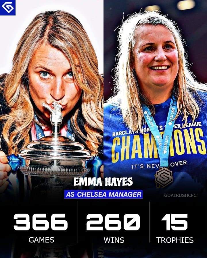 Emma Hayes stats as Chelsea manager are amazing!!!!