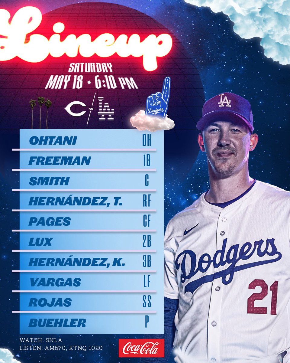 Tonight’s #Dodgers lineup vs. Reds: