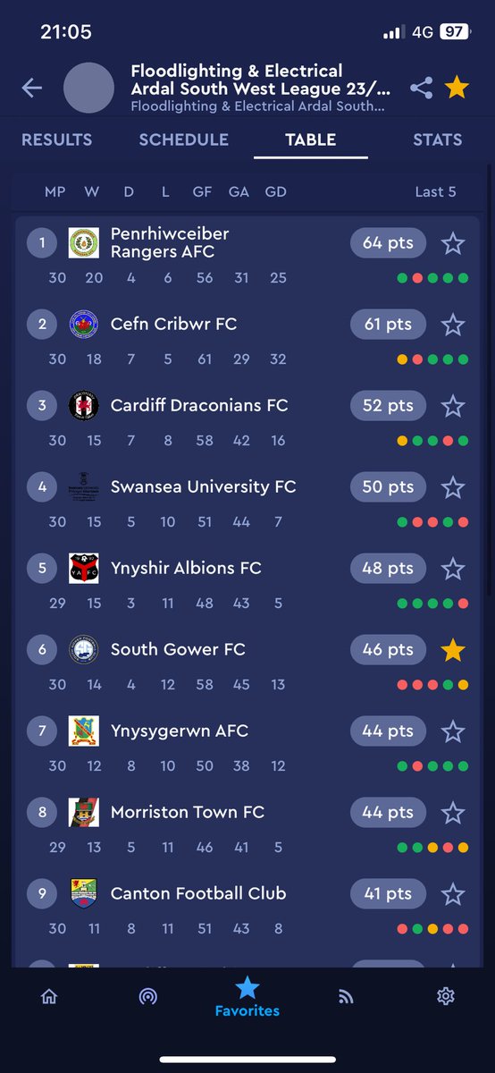 <a href="/dtanhai/">Daniel Tanhai</a> do we still need to learn a lesson off you ? 🤔