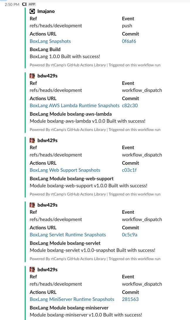I love CI, one push to our BoxLang (boxlang.io) repo builds 4 Language Runtimes in other repos!  Embrace #githubactions! #boxlang #dynamicModularProductive Check out try.boxlang.io to test-drive our new JVM Dynamic Language!