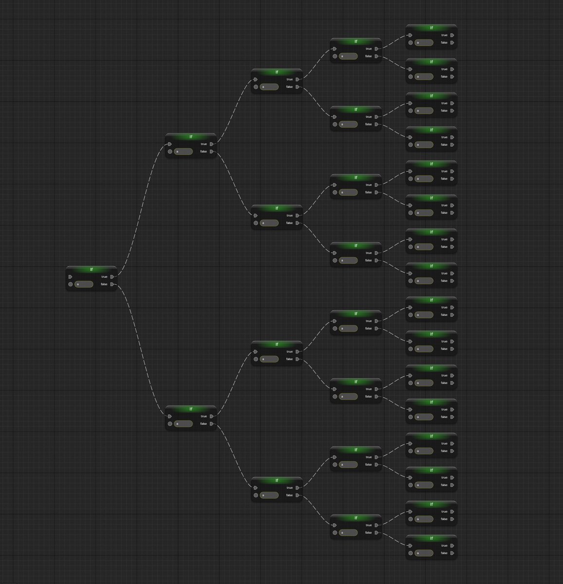rete_js's tweet image. Well, look who's back!👨💻Remember this?
Here's a sneak peek of Rete Studio graph, transformed from JavaScript code and back. Still in Beta, but now with improved performance and fixed issues for code with lots of branches
studio.retejs.org/playground
#retejs #retestudio
