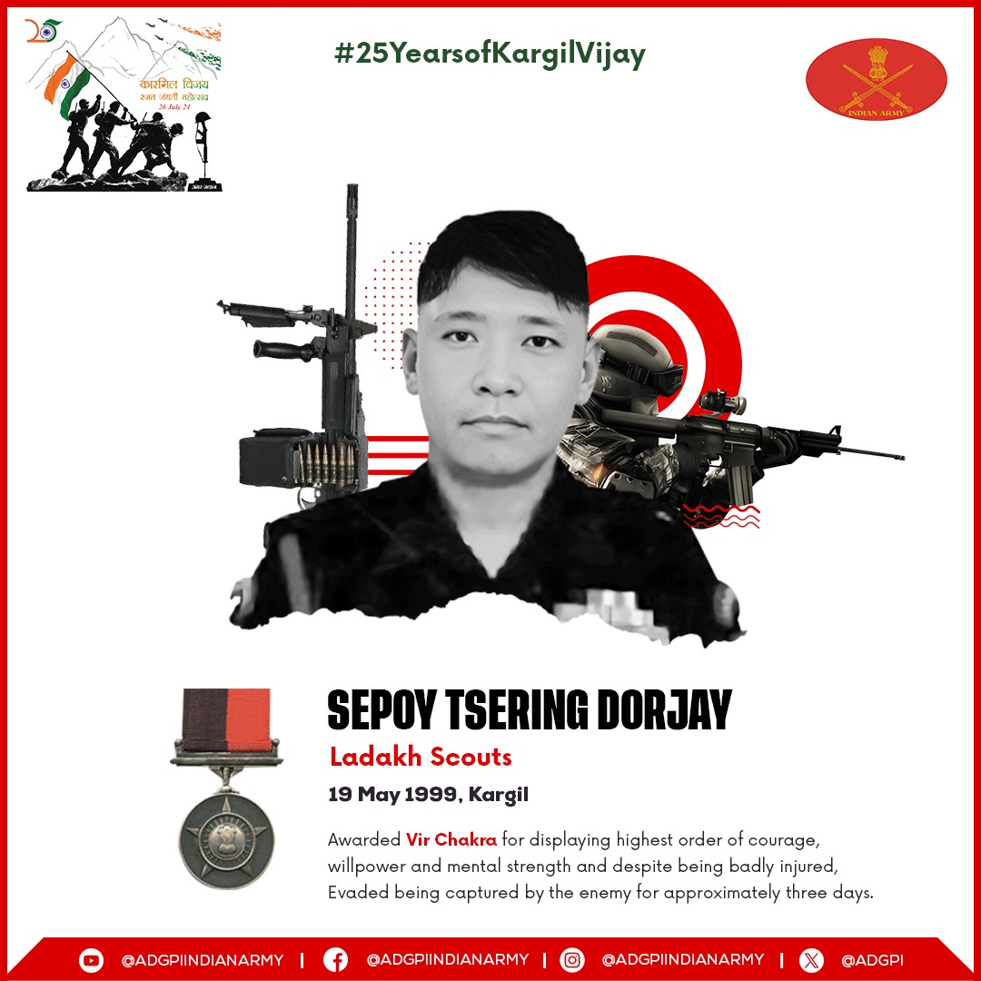 #25YearsofKargilVijay Sepoy Tsering Dorjay Ladakh Scouts 19 May 1999 Sepoy Tsering Dorjay displayed conspicuous courage, determination & selfless devotion to duty in the face of the enemy. Awarded #VirChakra. Salute to the War Hero! gallantryawards.gov.in/awardee/2729