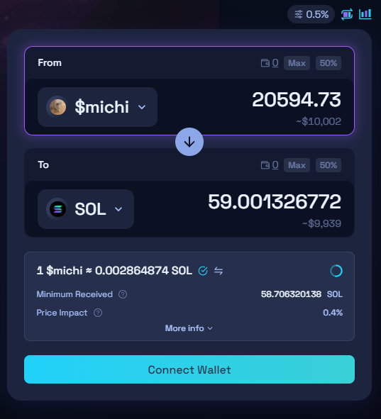 TrayVav's tweet photo. Claim your $MICHI revenue share https://t.co/9piLvVzJQS https://t.co/gZHuwAMEKg