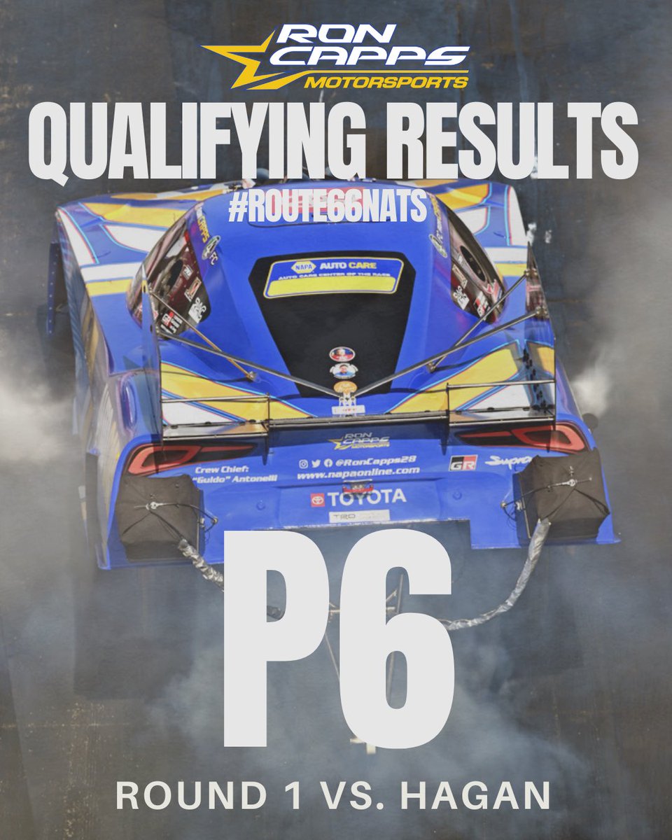 4 qualifying sessions in the books, and we’ve got a BIG first round matchup against Hagan in the morning! @RonCapps28 ends #Route66Nats qualifying in the No. 6 spot and will have lane choice in Round 1 👊 @theNAPAnetwork | @ToyotaRacing @NAPARacing | @gearwrench