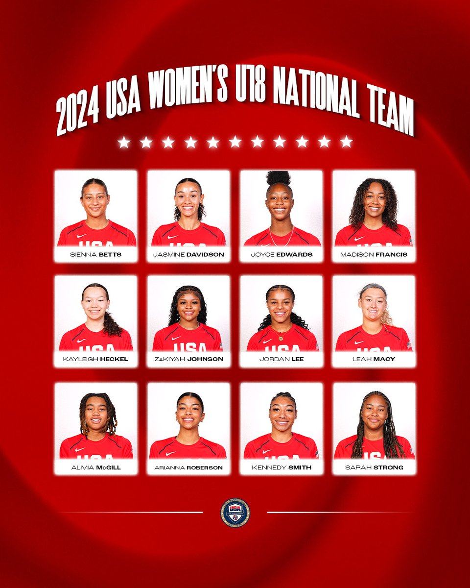 Presenting the 2024 USA Women’s U18 National Team! 🇺🇸 #USABWU18