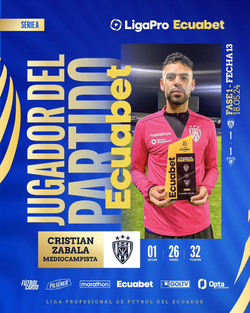 🥇 Cristian Zabala de @IDV_EC es el jugador del partido @EcuabetOficial ⚽️ ¿Cuántos likes para este crack?🔥 ⠀⠀⠀⠀⠀⠀⠀⠀ #LigaProEcuabet #JugadorDelPartidoEcuabet 🇪🇨💯