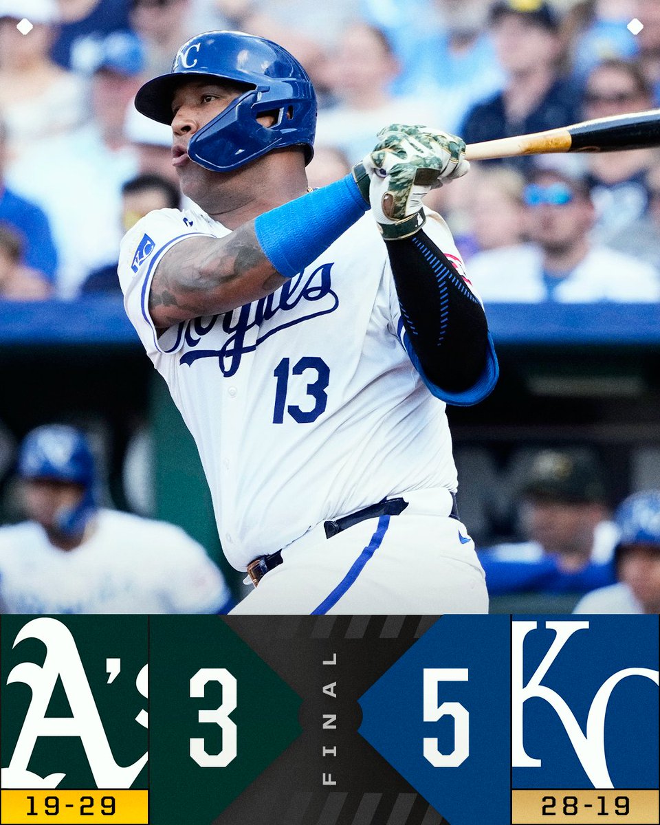 What a turnaround in Kansas City! 

The @Royals win their 28th game of the year - a feat they didn't accomplish until July 18 last season.