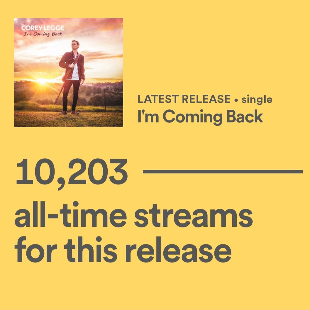 10,000 streams in 1 month! Thanks to everyone who has listened to 'I'm Coming Back' on Spotify. Add it to your favourite playlists now and let's see if we can double it over the next month. Listen: ffm.to/imcomingback #stream #listen #play #spotify #new #song #rock #blues