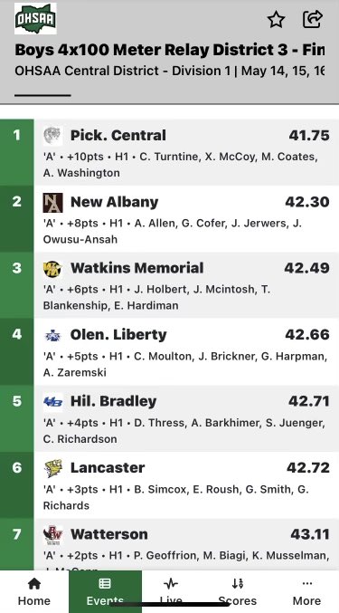 Gabe cofer tweet media