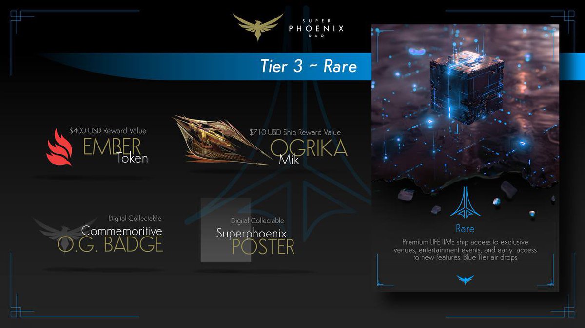 NFTsSaga's tweet photo. Join the Super Phoenix DAO.
The CORE Data Cube membership NFT limited collection will offer multiple air drops and perks after launch.
https://t.co/pjr7fZkOR0
#NFTS #NFT #NFTCommunity #DAO
#superphoenix #WEB3
Checkout:- @SuperPhoenixDAO https://t.co/WB2pXLSTzx