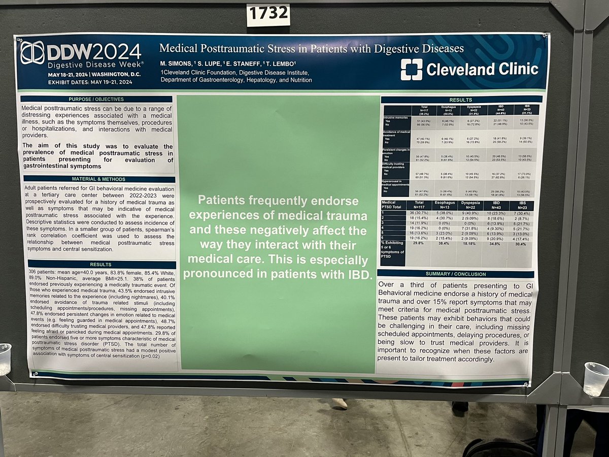 Medical trauma can include symptoms themselves, procedures pts undergo, or distressing relationships with their medical providers. These things shape the way pts pursue care and could cause them to miss/not schedule appts or feel afraid during appts @RomeGastroPsych #DDW2024