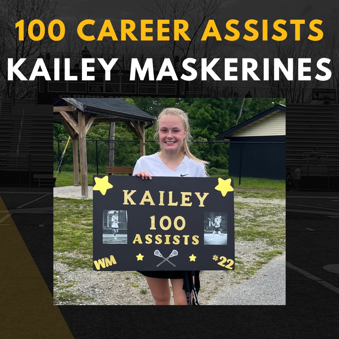 Huge Milestone today for Kailey Maskerines for getting her 100th career assist!! Amazing team effort with helping her to achieve this remarkable goal and continuing to set the school record! Congrats Kailey!! 🖤🥍💛