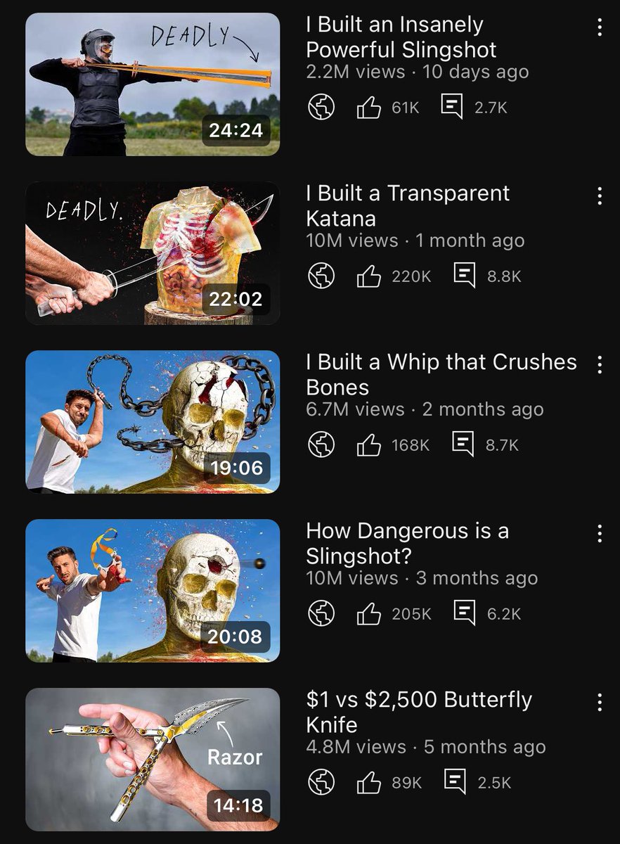 Here’s my GENIUS STRATEGY to get millions of views:

There’s no strategy.

There’s no shortcut, or stuff you can summarize in a 10 minute breakdown video. 

I don’t think about a specific structure or analytic plan while making my videos. I just work on them a second at a time,