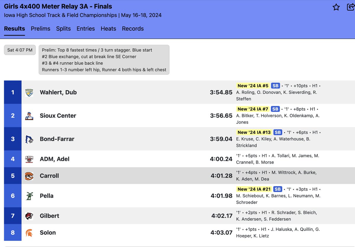 BluejayDigital's tweet image. Girls 4x400 runs their season best and places 3rd!
