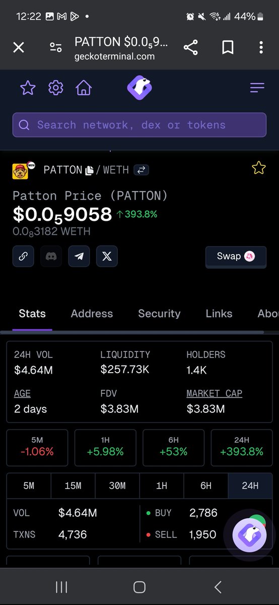 I made $20k on $Patton  @PattonCoinX has given me a gift so I'm going give one back. I will pick 3 people who like, retweet & Comment their erc20 #eth address below. Must be following 
@SimbaCatERC20 @TiffanyATrump @realDonaldTrump @POTUS45 @DonaldJTrumpJr @FLOTUS45 @IvankaTrump