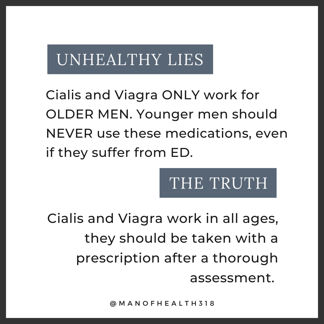 ManofHealth tweet picture
