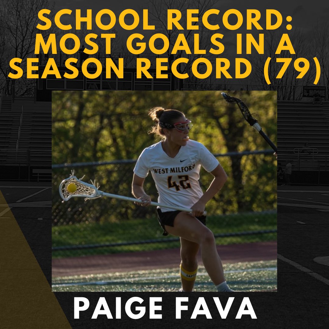 Congratulations to Senior Captain,Paige Fava on breaking the school record for girls lacrosse for most goals in a single season! The record was previously 75 and was set in 2018. She set the record with 79 and we’re not done yet! Congrats Paige on making WMHS Lacrosse history!