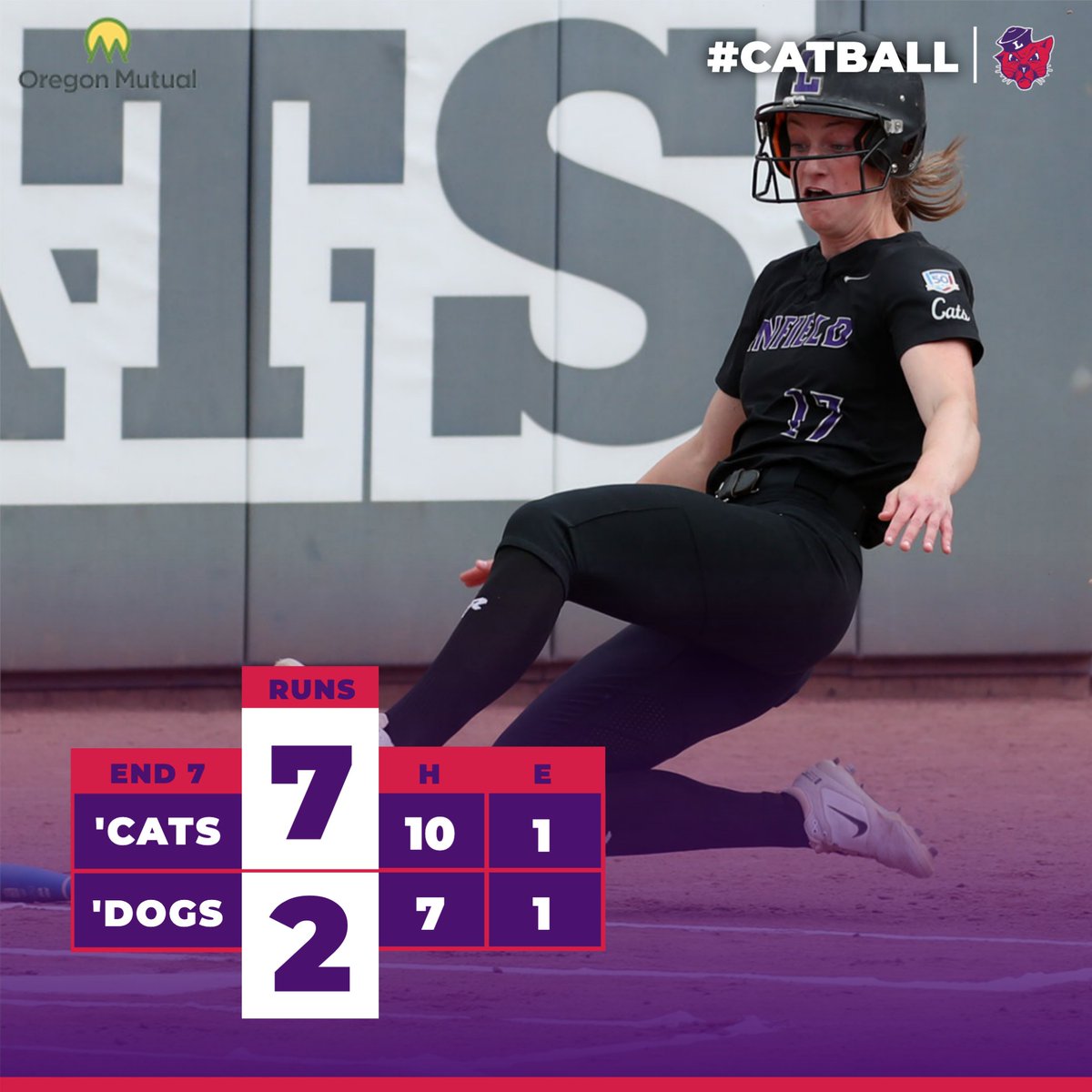 For the second straight season and sixth time in the past 10 years, the Linfield softball program is heading to the Super Regionals🟣🥎

Read more at: bit.ly/3UKZNlS

#RollCats | #Catball | #d3softball