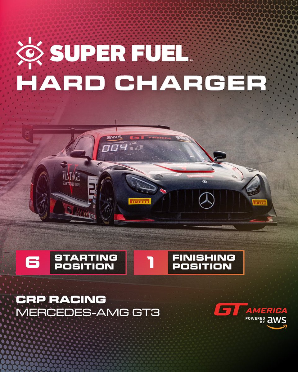 A super fueled win 🤩🔥 Your Super Fuel Hard Charger winners have dropped 👇 #GTAmerica #GTCOTA